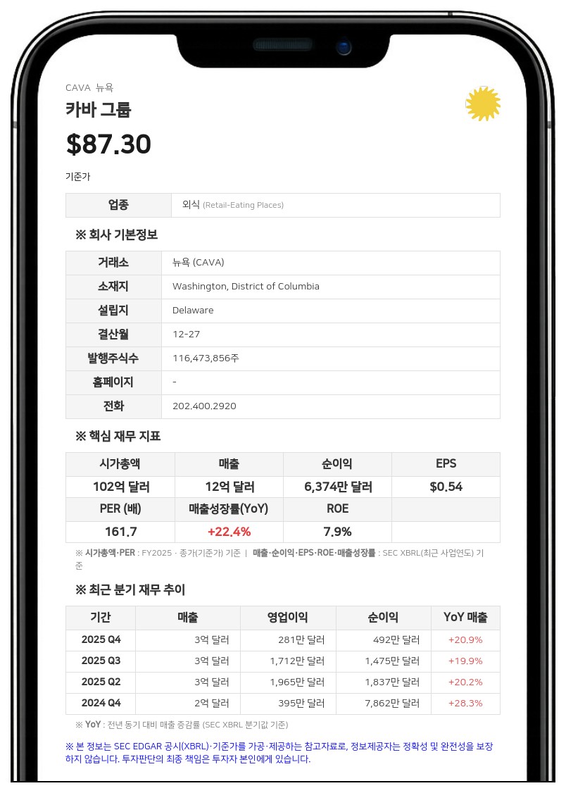 카바 그룹, 얼타 뷰티 최고소매책임자 에이미 바이어-토마스 이사 선임
