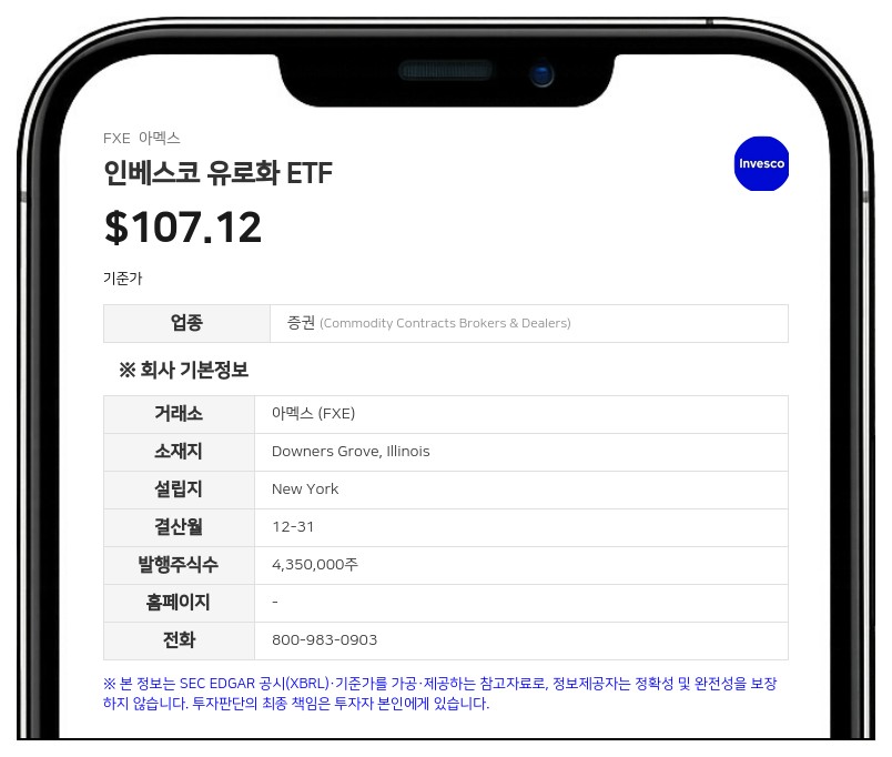 인베스코 유로화 ETF, 스폰서 이사회 이사에 매튜 카사치아 선임