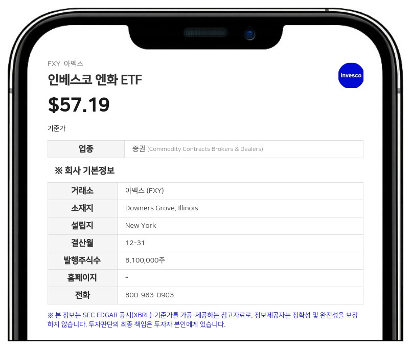 인베스코 엔화 ETF, 스폰서 이사회 위원에 매튜 카사치아 선임