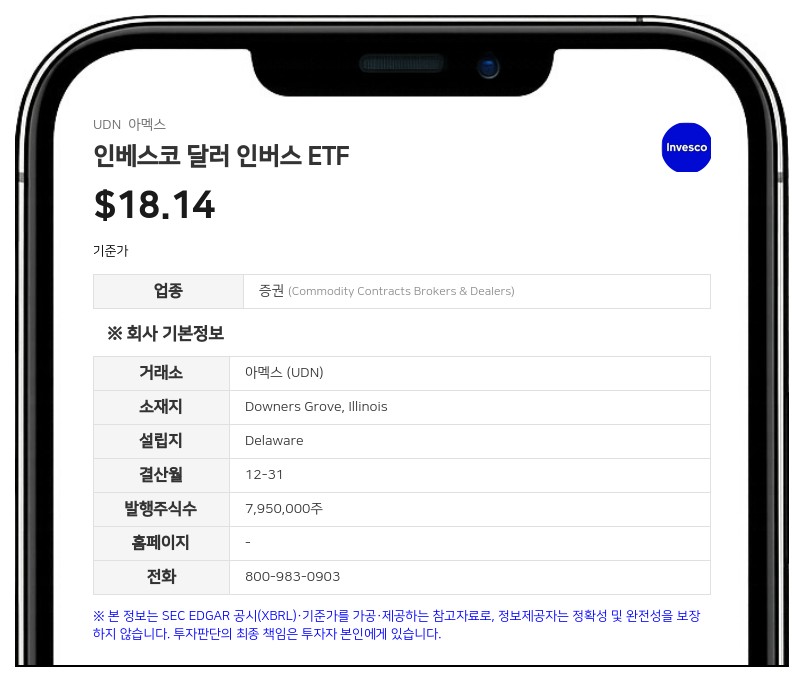 인베스코 달러 인버스 ETF, 관리소유자 이사회 위원에 매튜 카사시아 임명