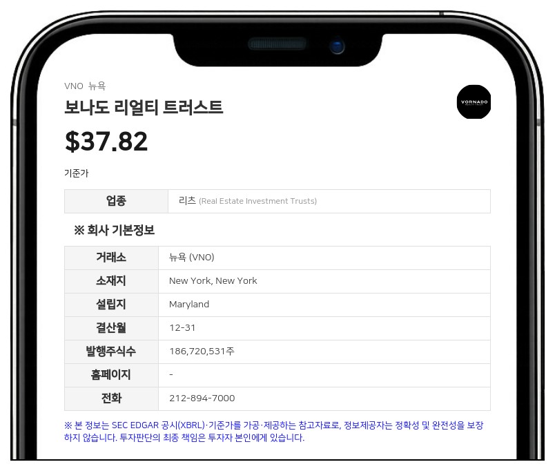 보나도 리얼티 트러스트, 2분기 매출 4억 6224만 달러로 증가... 일회성 요인 제거로 순이익은 급감
