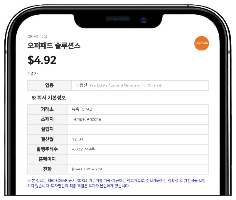 오퍼패드 솔루션스, 7월 신용 한도 대거 재조정...만기 연장 및 일부 만료