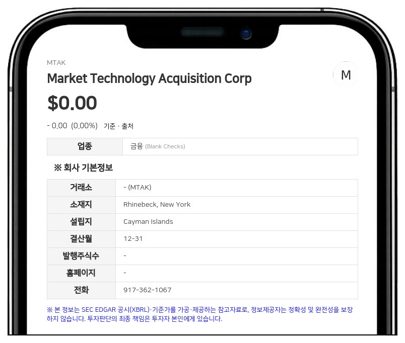 마켓 테크놀로지 어퀴지션, 스폰서 및 CEO와 대량보유 공동 보고 합의