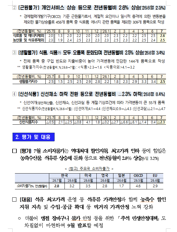 자료: 한은, 재경부