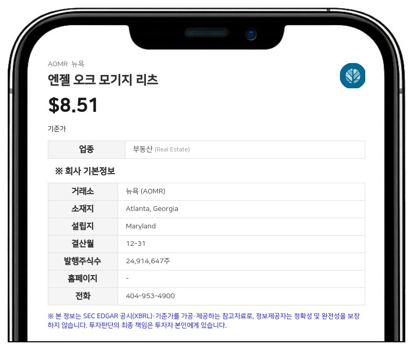 엔젤 오크 모기지 리츠, 2분기 순이익 340만 달러... 순이자이익 8% 증가