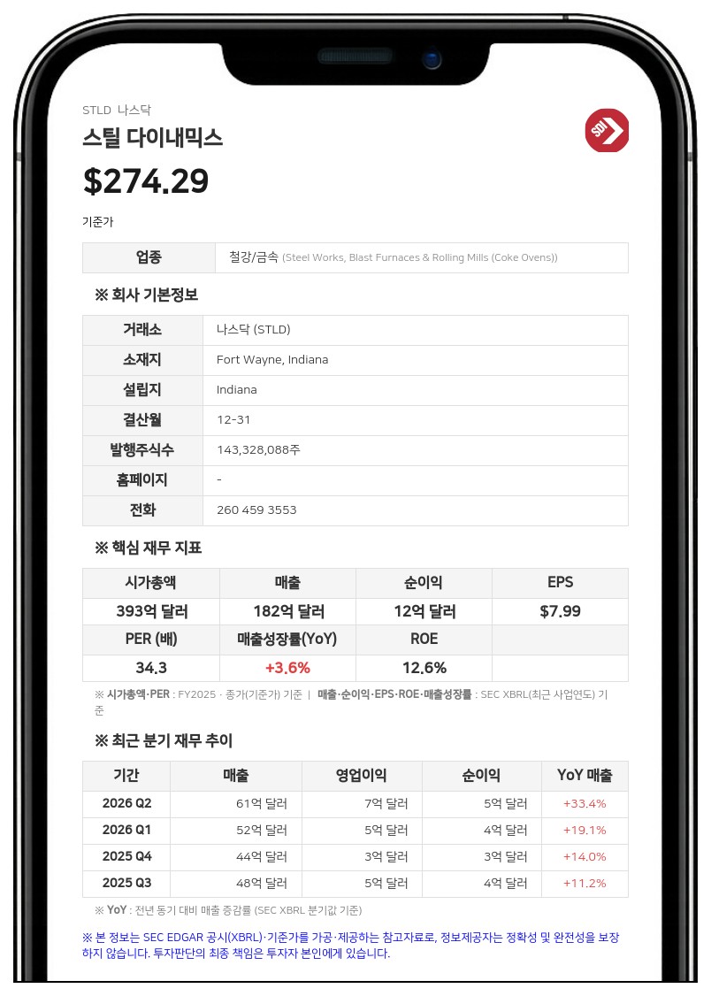 스틸 다이내믹스, 차기 CEO에 테레사 와글러 CFO 선임…경영진 세대교체 단행