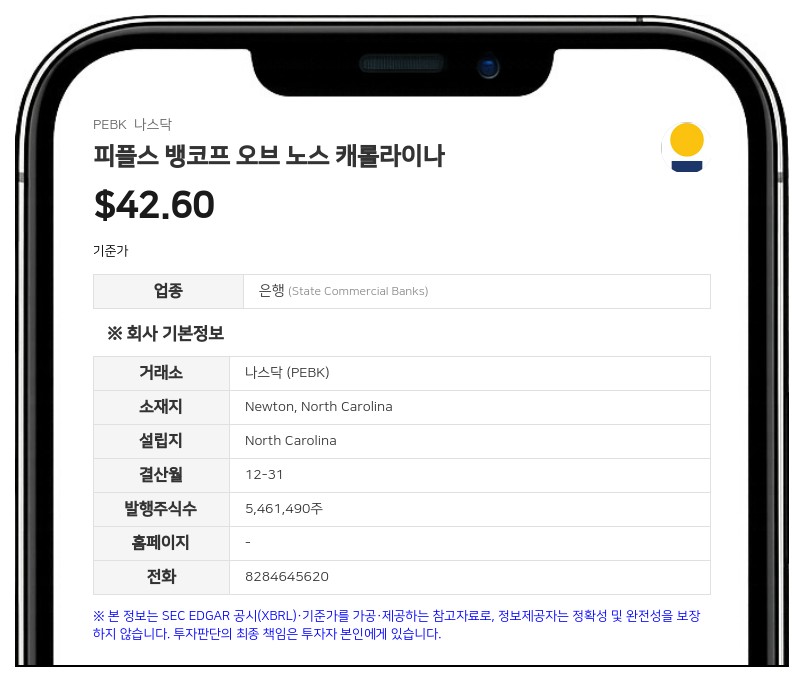 피플스 뱅코프 오브 노스 캐롤라이나, 2분기 순이익 523만 달러…전년 대비 소폭 증가
