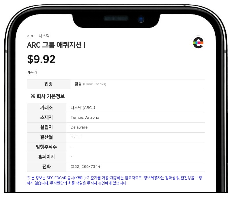 ARC 그룹 애퀴지션 I, 2분기 순이익 62만 달러 기록... IPO로 1억 2075만 달러 조달