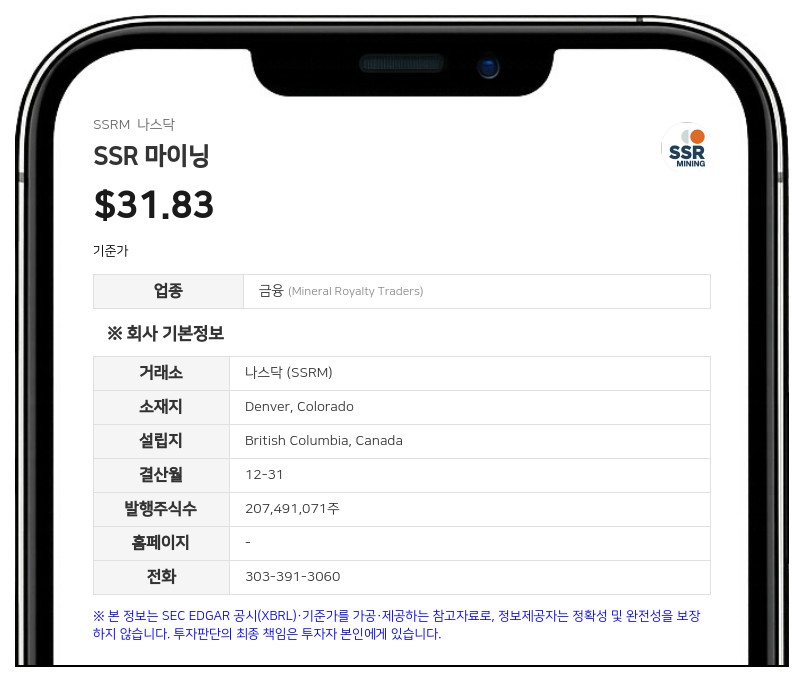 SSR 마이닝, 6억 달러 규모 선순위 담보 회전 신용 계약 체결