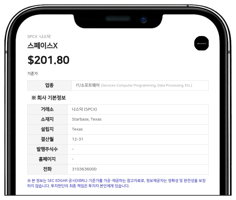 스페이스X, 2분기 매출 92% 급증한 78억 달러…AI 기업 '커서' 600억 달러에 인수
