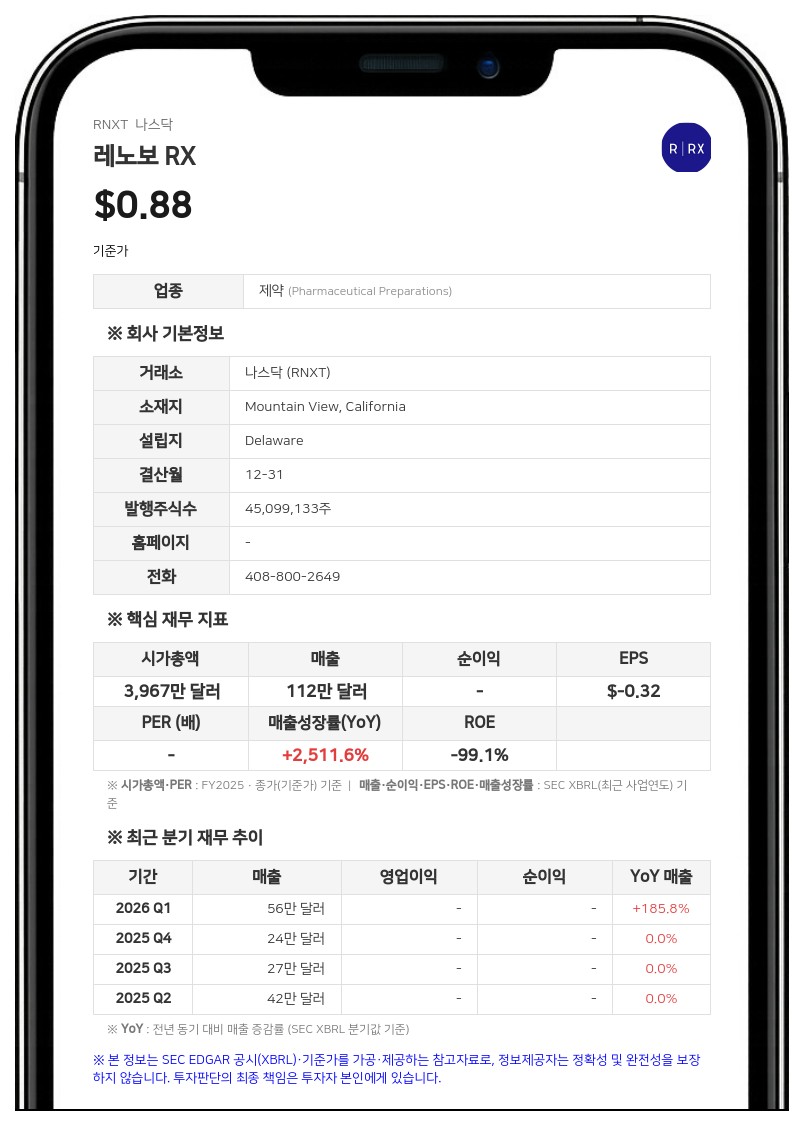 레노보 RX, 13일 췌장암 치료 및 TAMP 플랫폼 주제 웨비나 참가