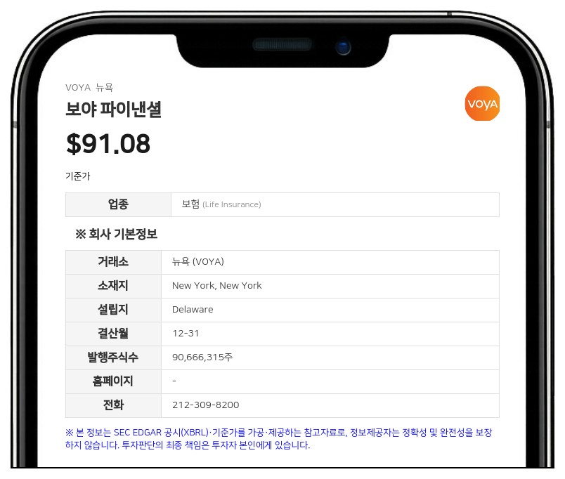보야 파이낸셜, 2분기 순이익 9000만 달러 기록…퇴직금 등 일회성 비용 영향