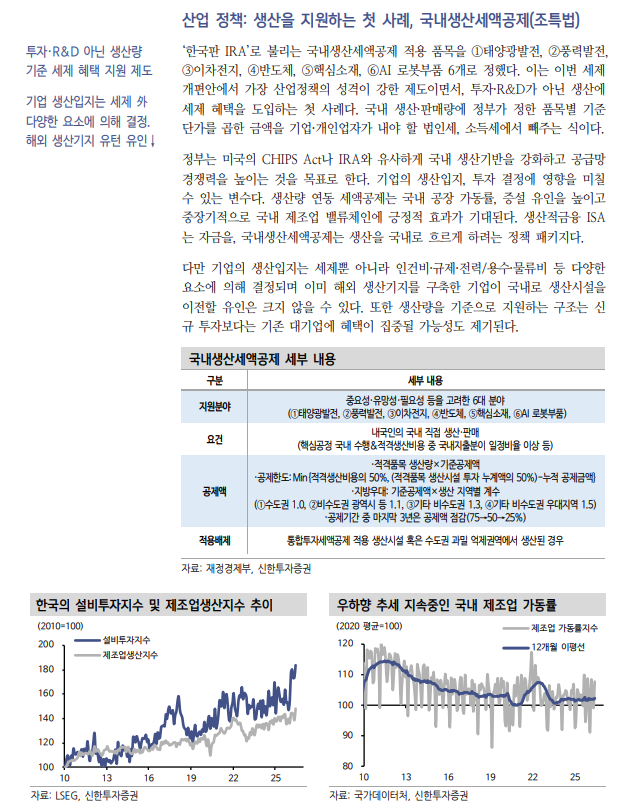 투식투자자가 챙겨야 할 2026년 세제개편안 내용은... - 신한證