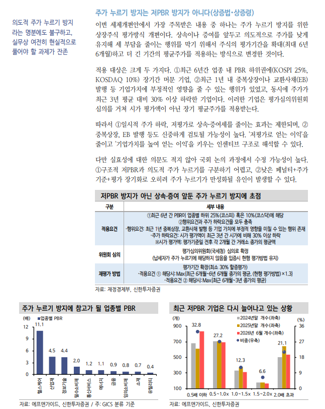 투식투자자가 챙겨야 할 2026년 세제개편안 내용은... - 신한證