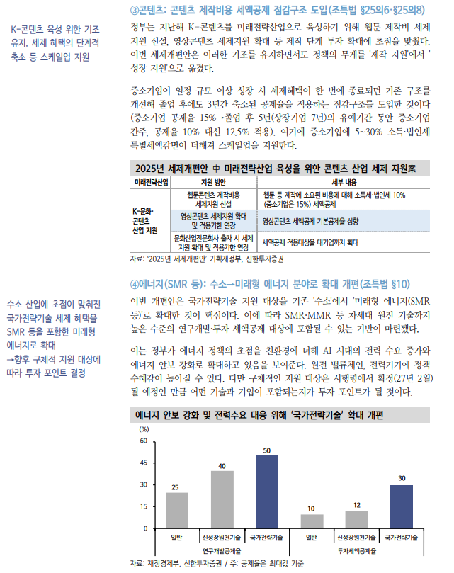 투식투자자가 챙겨야 할 2026년 세제개편안 내용은... - 신한證