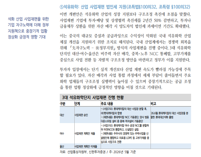 (강진혁 신한투자증권 연구원)