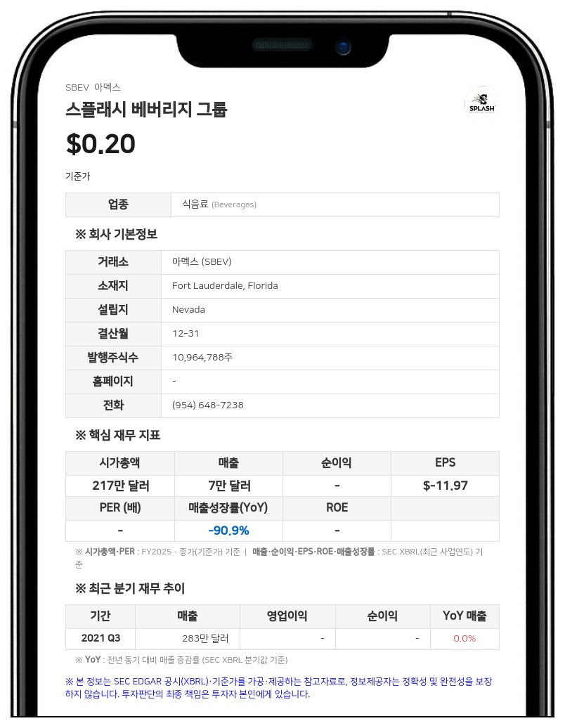 스플래시 베버리지 그룹, 룹빈돌과 신규 동물용 의약품 개발 협력 계약 체결