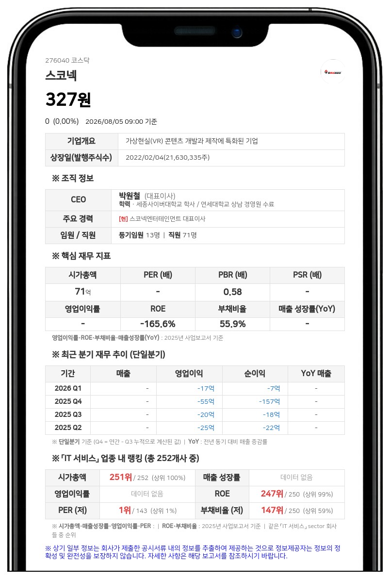거래정지 늘어난 스코넥, '경영권 변동'에 상장적격성 실질심사 사유까지 추가