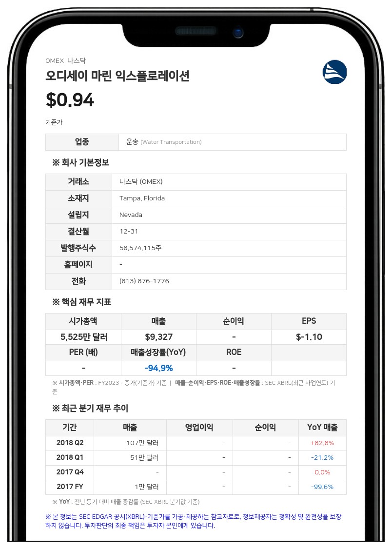오디세이 마린, 합병 신고서에 자문사 '묄리스' 동의서 첨부
