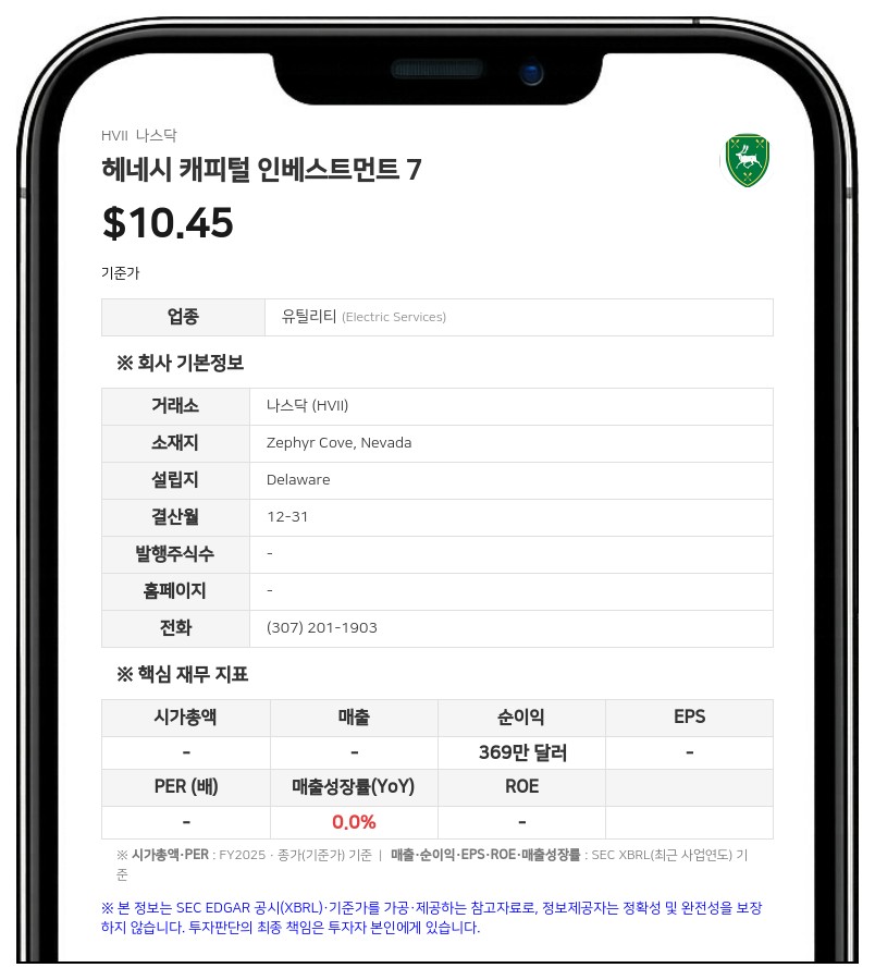 헤네시 캐피털 VII, 원 뉴클리어와 합병 등록신청서 효력 발생…24일 주총 개최