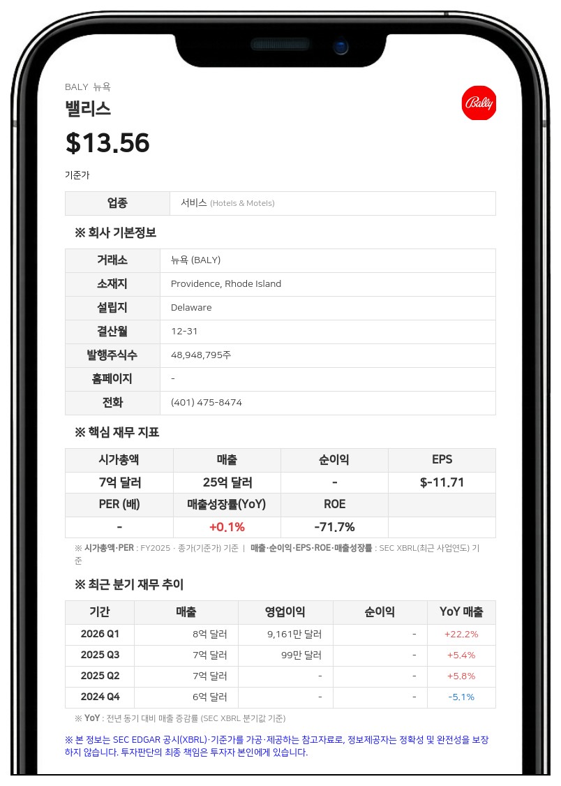 밸리스, 도이치은행과 신용 계약 개정…약정 조항 조정