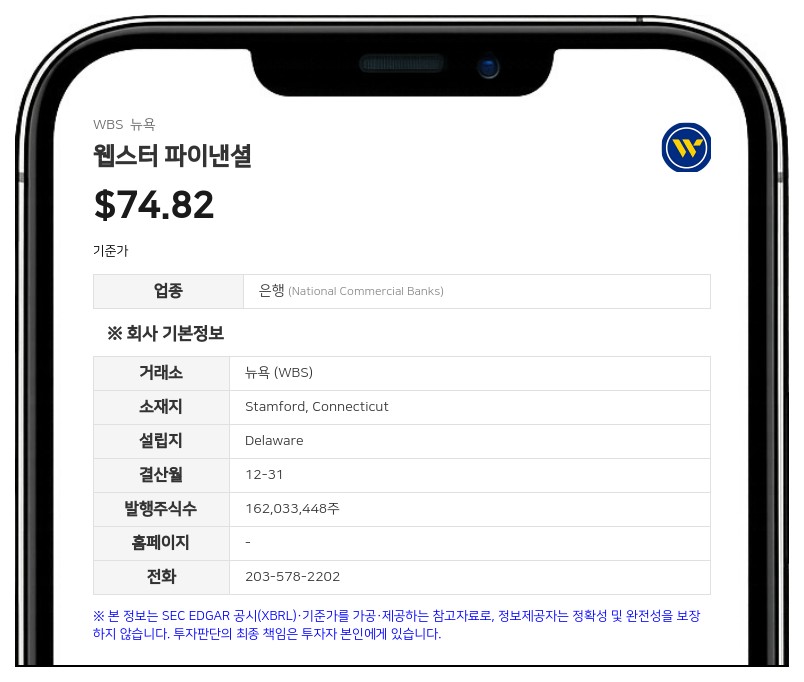 웹스터 파이낸셜, 스페인 산탄데르의 인수 건에 미 연준 승인 획득