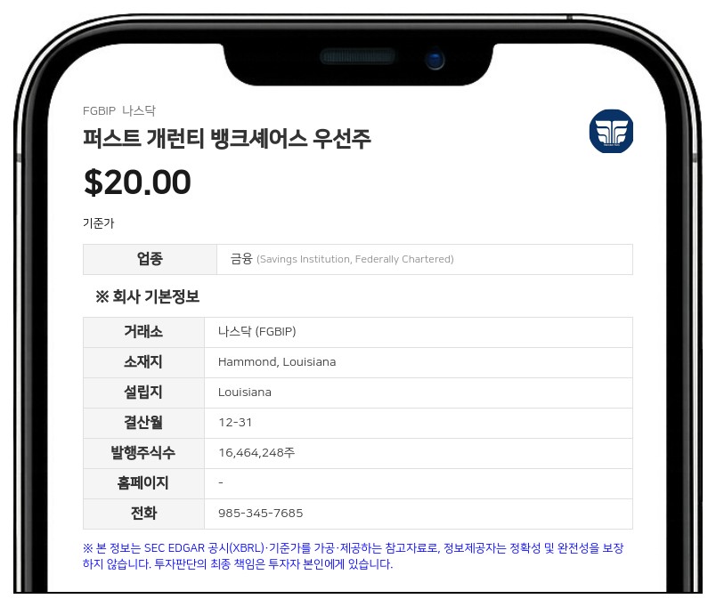 퍼스트 개런티 뱅크셰어스, 우선주 예탁주식당 0.421875달러 분기 배당 지급