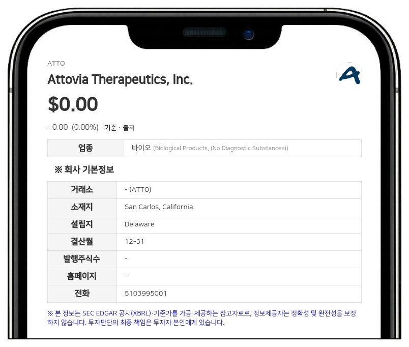 아토비아 테라퓨틱스, 나스닥 IPO로 2억 8900만 달러 조달…공모가 17달러 확정