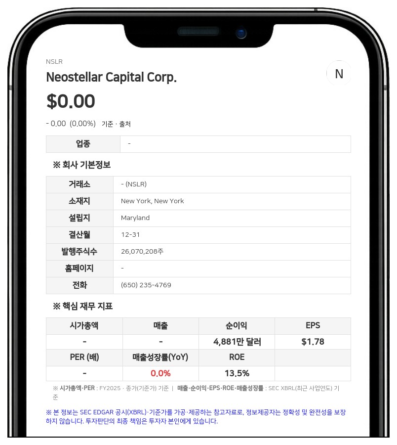 네오스텔라 캐피털, 2분기 순자산 가치 주당 13.44달러 기록…외부 관리 구조 전환 완료