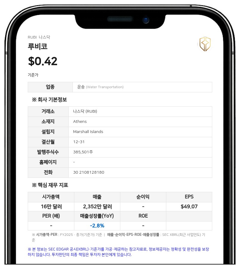 루비코, 최대 2500만 달러 규모 보통주 시장가 공모 추진