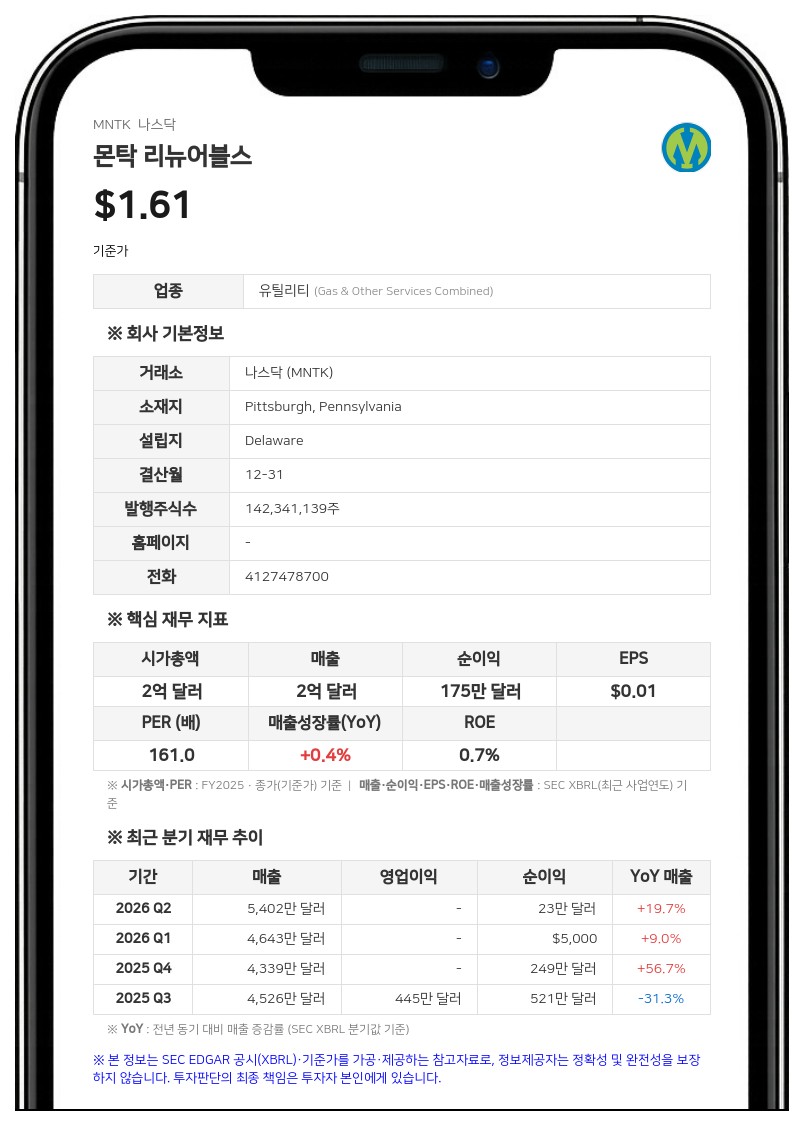 몬탁 리뉴어블스, 2분기 매출 19.7% 증가하며 흑자 전환…전력 생산 개시