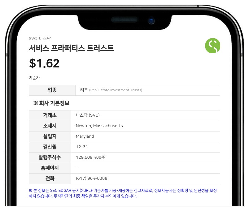 서비스 프라퍼티스 트러스트, 2분기 실적 발표 및 컨퍼런스 콜 개최 일정 공개