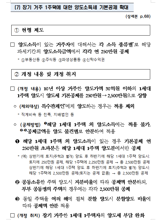 (장태민 칼럼) 안철수가 세법개정안을 '강남 은퇴자 고려장 정책'이라 부른 이유