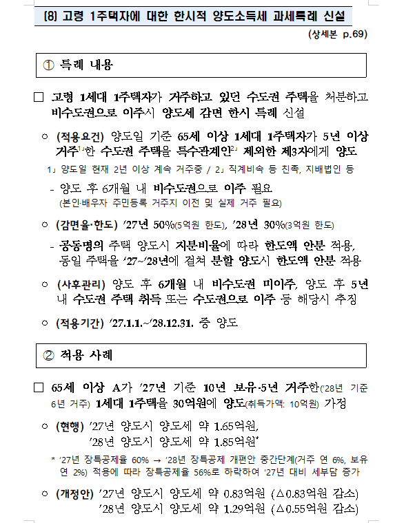 (장태민 칼럼) 안철수가 세법개정안을 '강남 은퇴자 고려장 정책'이라 부른 이유