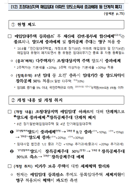 (장태민 칼럼) 안철수가 세법개정안을 '강남 은퇴자 고려장 정책'이라 부른 이유