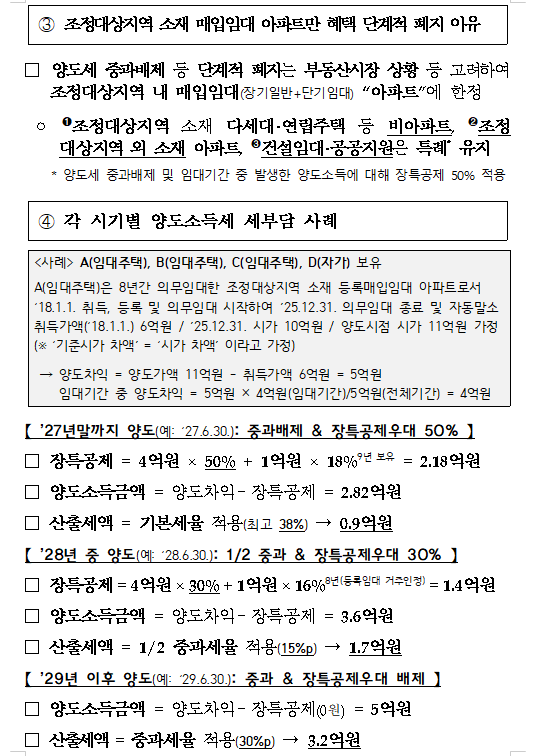 (장태민 칼럼) 안철수가 세법개정안을 '강남 은퇴자 고려장 정책'이라 부른 이유