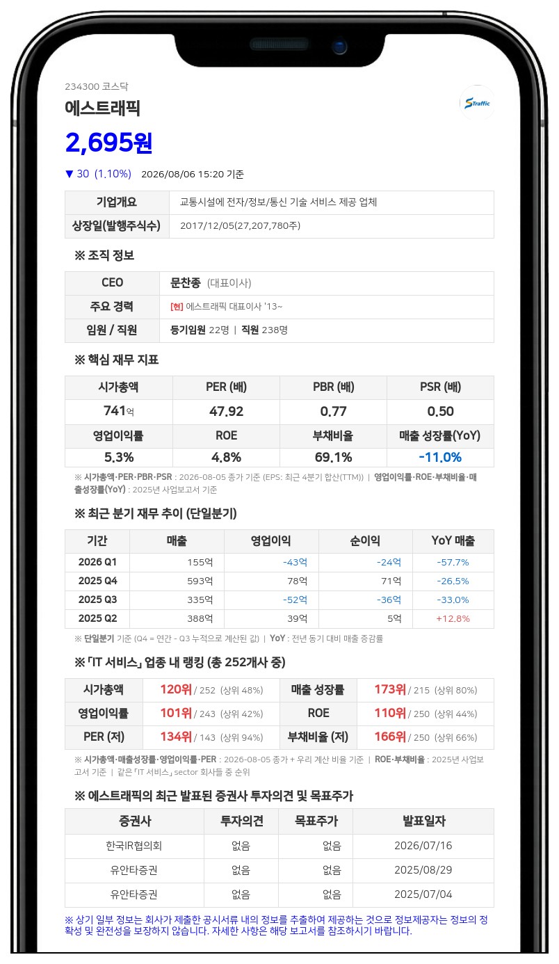 에스트래픽, 매출 46% 규모 LS일렉트릭 철도신호사업부문 745억원에 품는다
