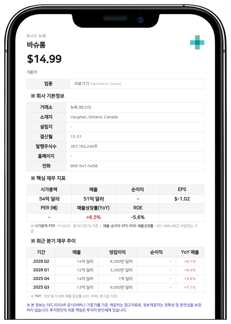 바슈롬, 이사회 멤버 4명 전격 교체…2026년 연간 실적 전망치는 유지