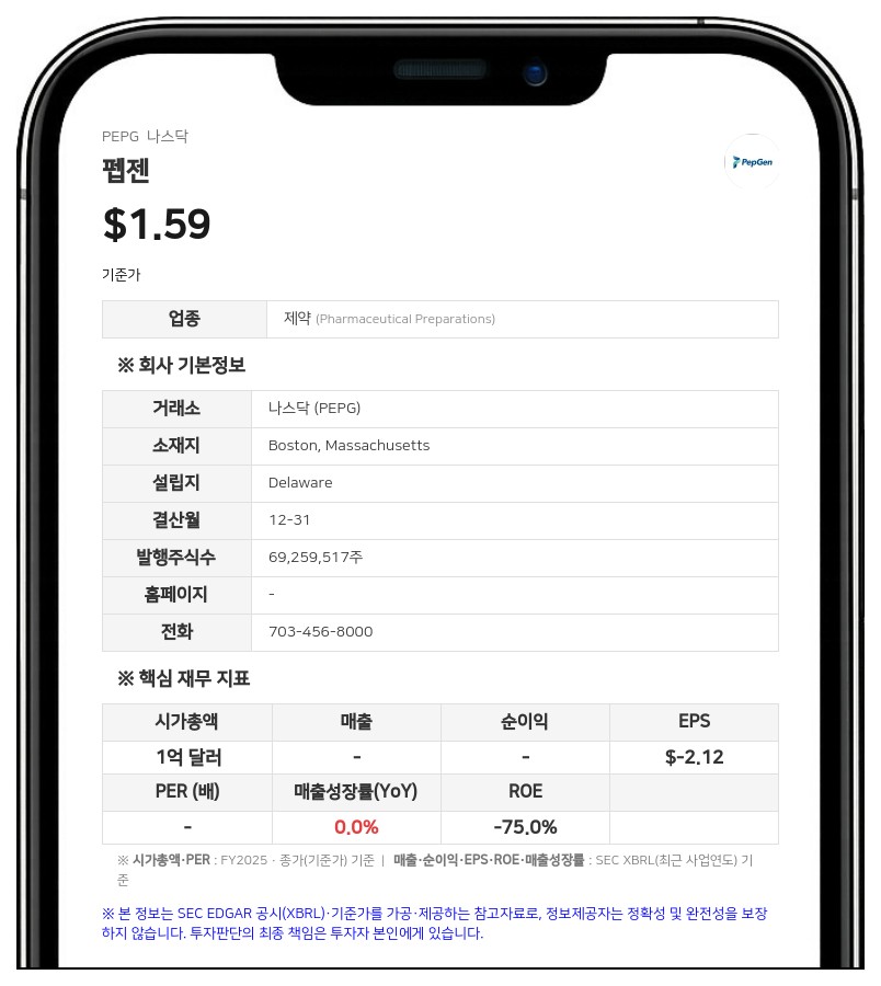 펩젠, 치료제 'PGN-EDODM1' 임상 최고 용량군 진입 권고 획득