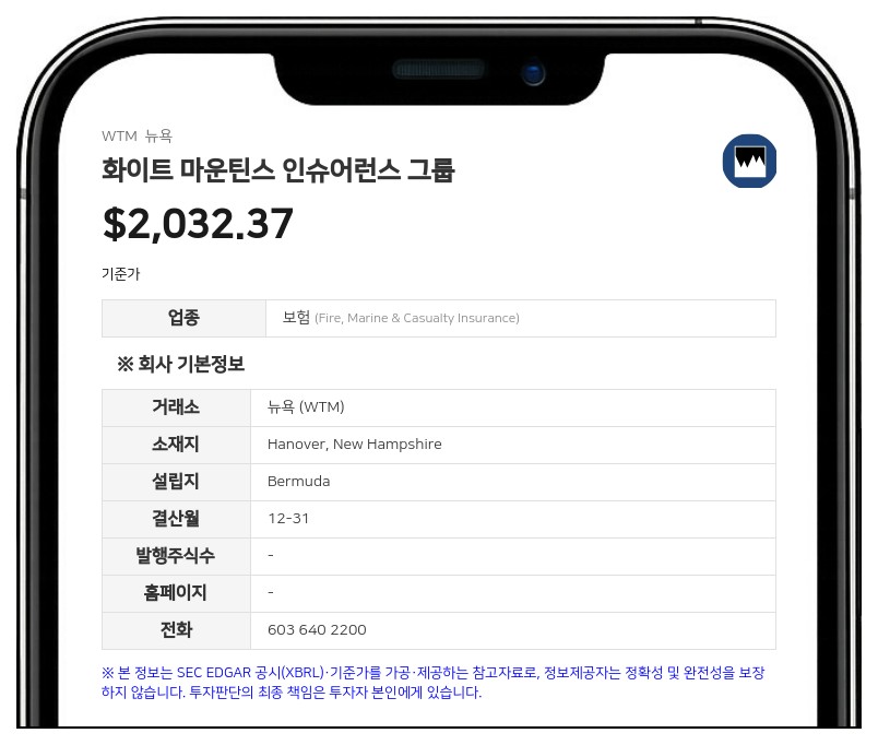 화이트 마운틴스, 신규 세그먼트 'WTM 파트너스' 통해 저전압 시스템 통합사 '베이시스' 인수 완료