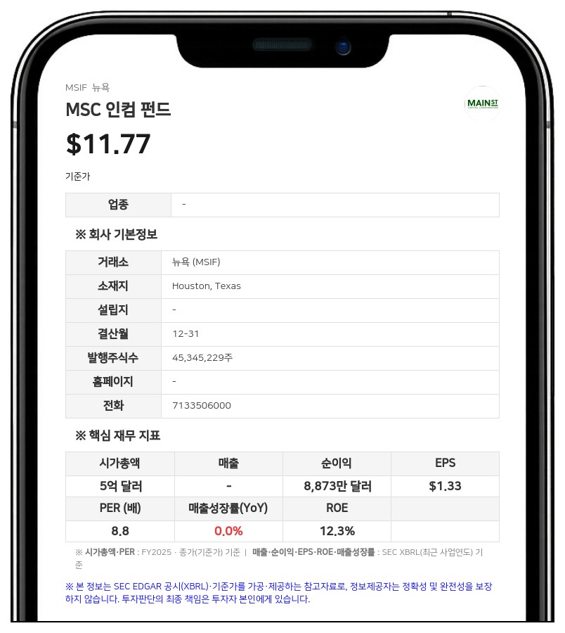 MSC 인컴 펀드, 4분기 매월 0.11달러 정기 배당 및 0.03달러 특별 배당 발표