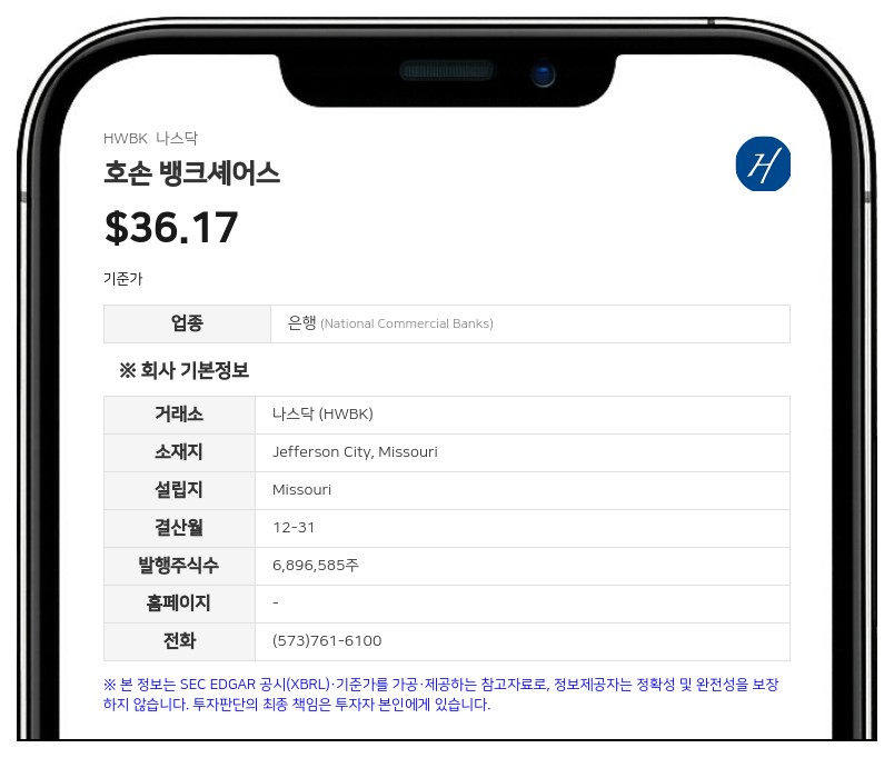 호손 뱅크셰어스, 2830만 달러 규모 FSC 뱅크셰어스 인수 추진