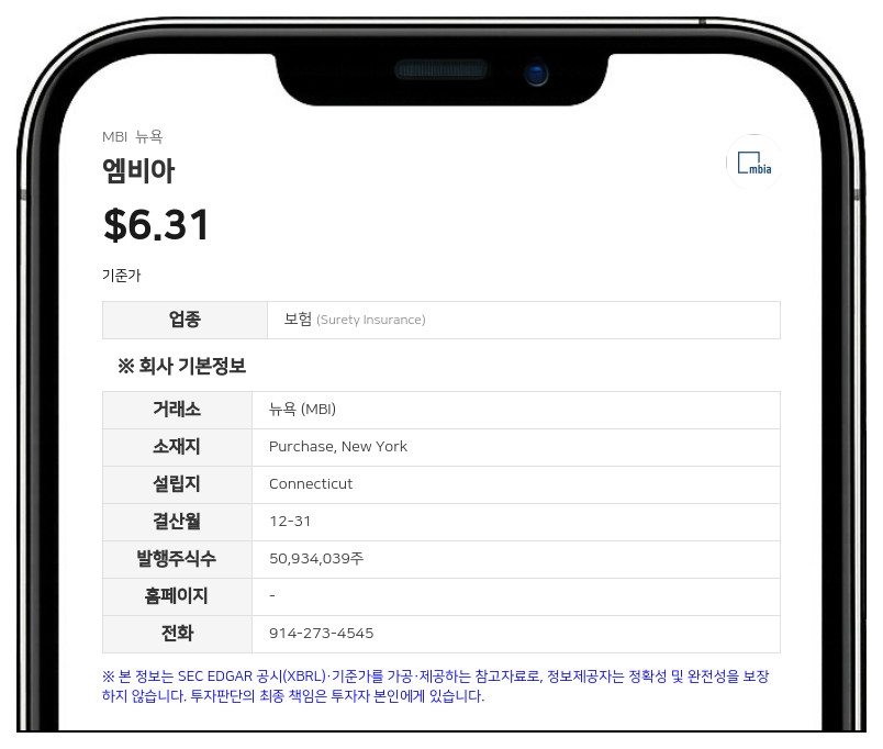 엠비아, 2분기 순손실 4600만 달러로 적자 폭 축소