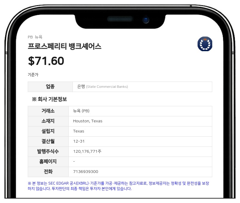 프로스페리티 뱅크셰어스, 2분기 순이자마진 3.47% 기록…스텔라 합병 완료