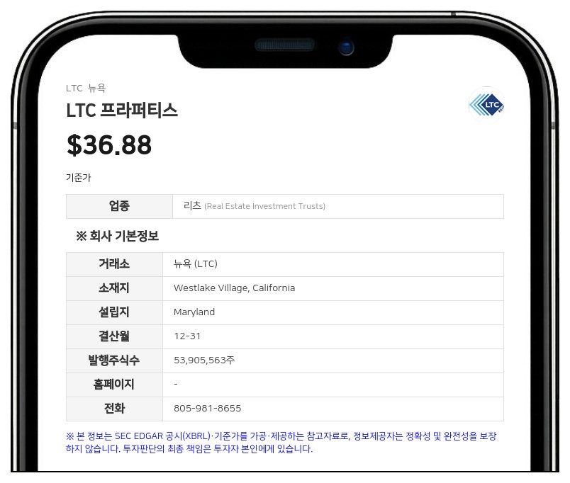 LTC 프라퍼티스, 금융기관과 주식 선도 매도 마스터 계약 체결