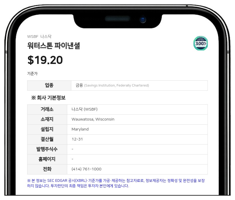 워터스톤 파이낸셜, 2분기 순이익 846만 달러…전년비 9.5% 증가