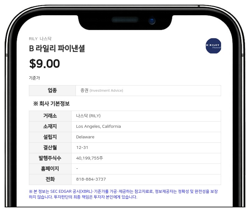 BRC 그룹 홀딩스, 2분기 순이익 1853만 달러…자산운용 부문 성장세 지속