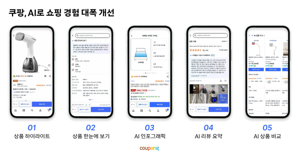 쿠팡 AI가 바꾼 쇼핑 경험. 복잡한 스펙은 이미지로, 수백 개 리뷰는 한눈에…