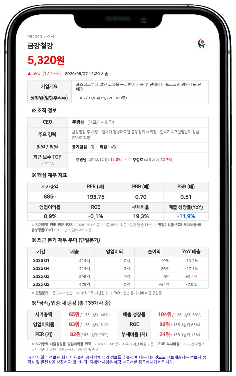 금강철강 경영권 분쟁 소송 발생…대표이사·사내이사 직무집행정지가처분 신청 접수