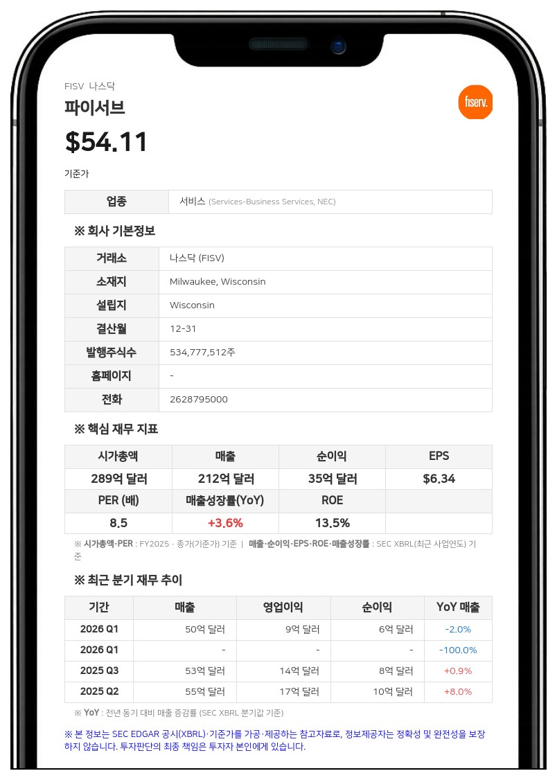 파이서브, 아르헨티나 초인플레이션 여파로 2분기 3000만 달러 외환 손실